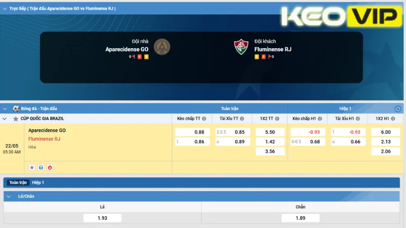 Cập nhật bàng kèo Aparecidense GO vs Fluminense RJ 05h30 ngày 22/05/2025