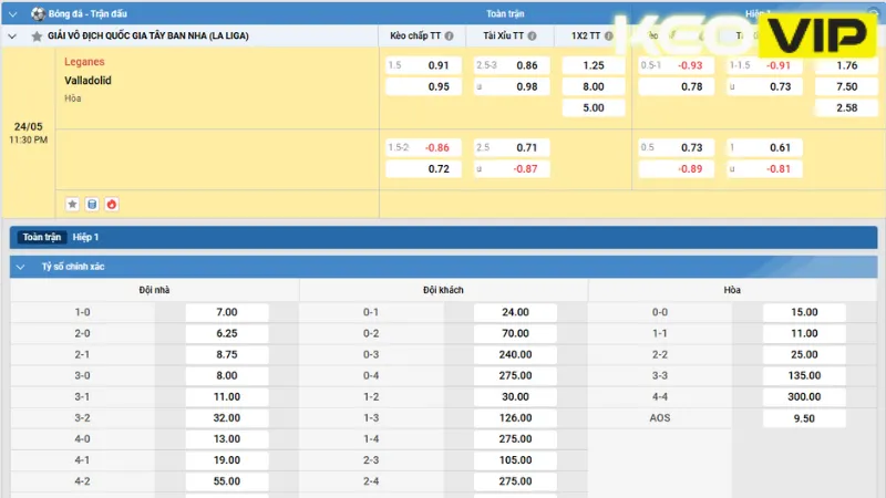 Thông tin bảng kèo và gợi ý cá cược trận Leganes vs Valladolid 23h30 ngày 24/05/2025