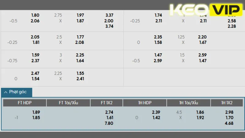 Cập nhật bảng kèo Al Ahly Cairo vs Inter Miami CF 07h00 ngày 15/06/2025