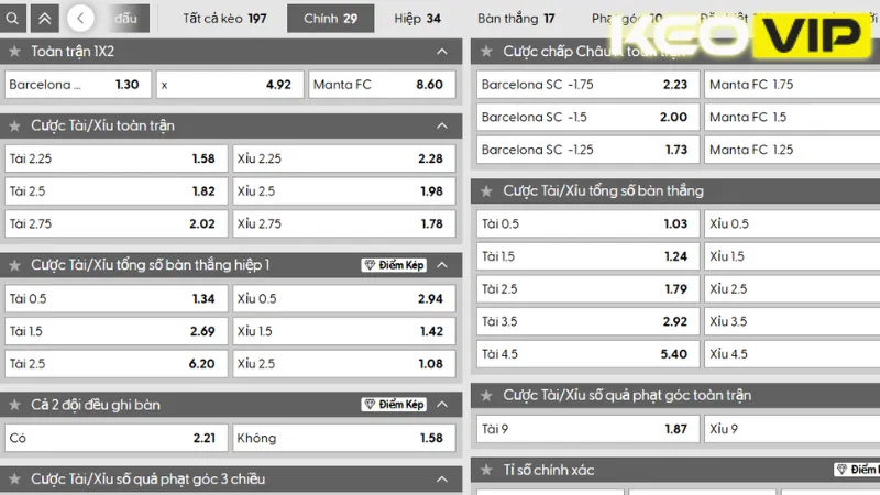 Thông tin bảng kèo Barcelona SC vs Manta FC 04h30 ngày 15/06/2025