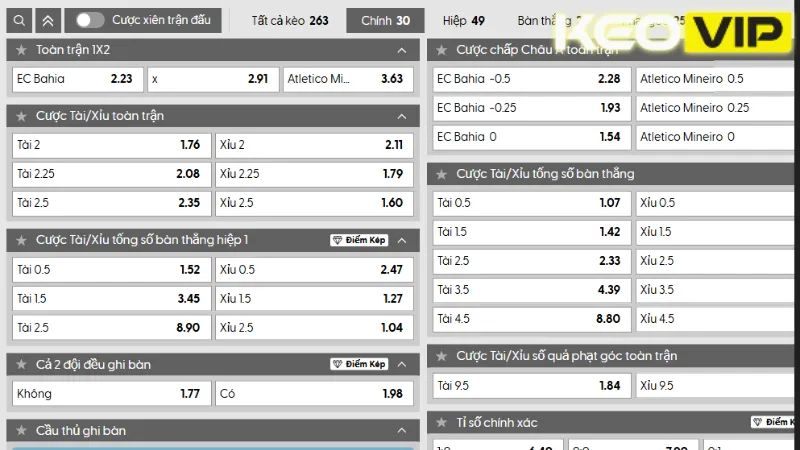 Thông tin bảng kèo trận đấu EC Bahia vs Atletico Mineiro 07h00 ngày 13/07/2025