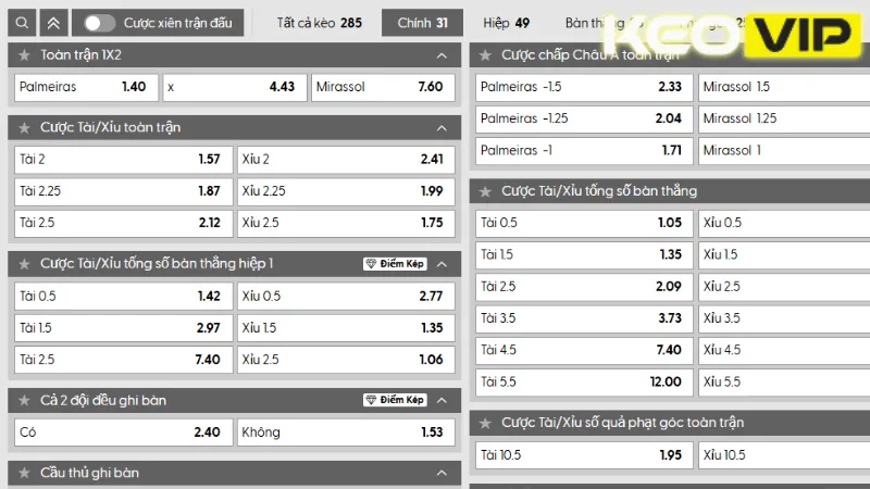Bảng kèo nhà cái sớm cho trận Palmeiras vs Mirassol 05h00 ngày 17/07/2025