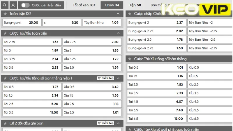 Thông tin bảng kèo trận Bung-ga-ri vs Tây Ban Nha 01h45 ngày 05/09/2025