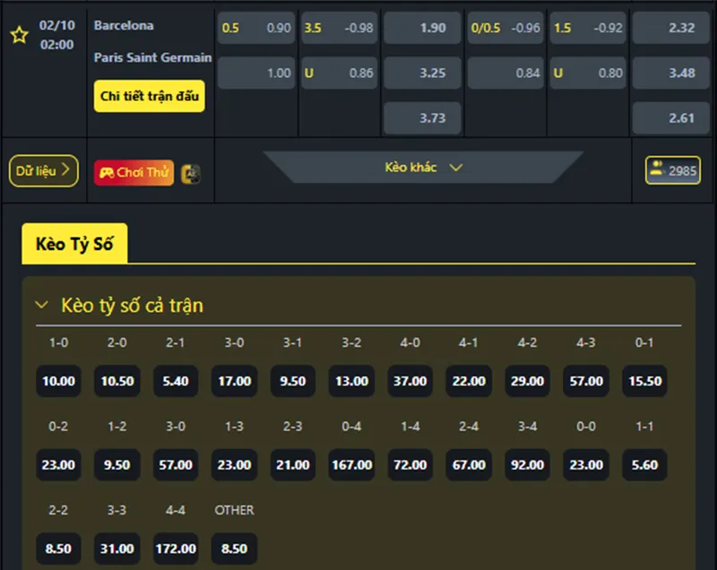 Tỷ lệ kèo Barcelona vs PSG hôm nay 02h00 ngày 02/10/2025 