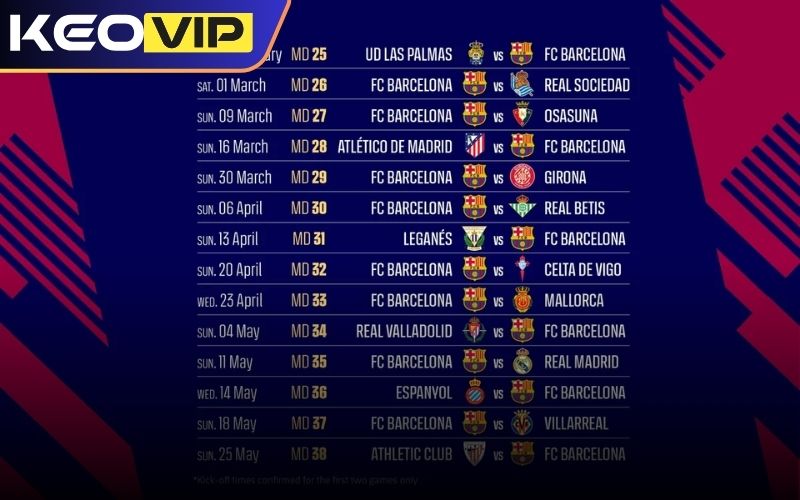 Xem LTD La Liga tại Keovip.cc