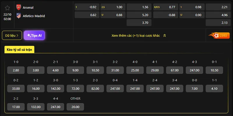 Tỷ lệ kèo Arsenal vs Atl Madrid hôm nay 02h00 ngày 22/10/2025