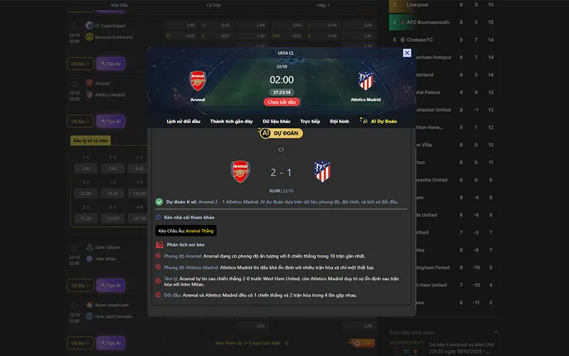 Dự đoán kết quả AI Arsenal vs Atl Madrid 02h00 ngày 22/10/2025