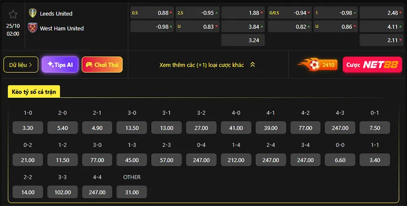 Tỷ lệ kèo Leeds vs West Ham hôm nay 02h00 ngày 25/10/2025