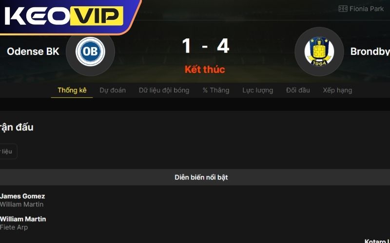 Ưu điểm khi xem kết quả bóng đá tại trang web kèo nhà cái của chúng tôi