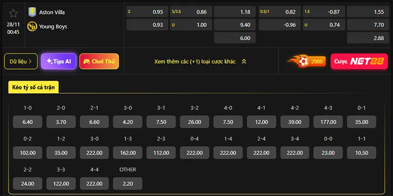 Tỷ lệ kèo Aston Villa vs Young Boys hôm nay 00h45 ngày 28/11/2025