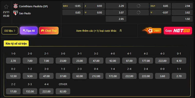 Tỷ lệ kèo Corinthians vs Sao Paulo hôm nay 05h30 ngày 21/11/2025