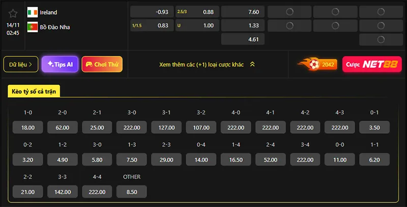 Tỷ lệ kèo Ireland vs Bồ Đào Nha hôm nay 02h45 ngày 14/11/2025