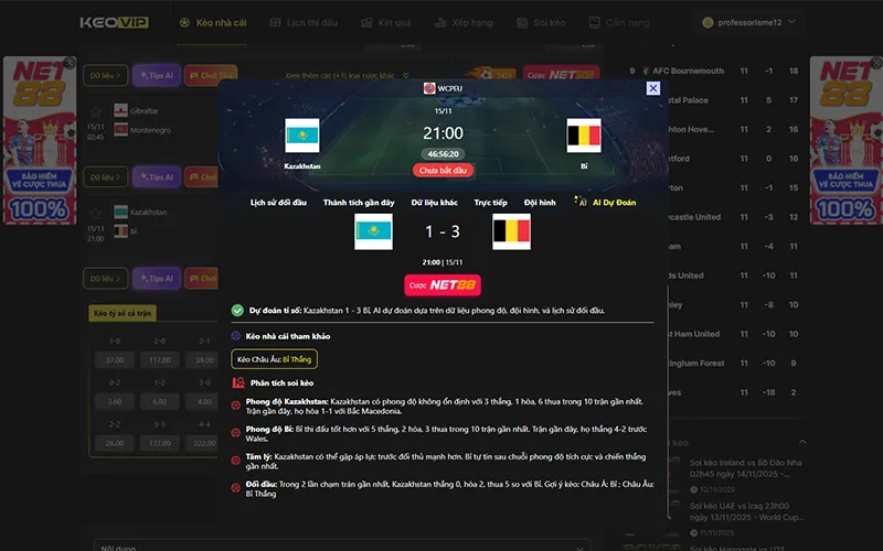 Dự đoán kết quả AI Kazakhstan vs Bỉ 21h00 ngày 15/11/2025