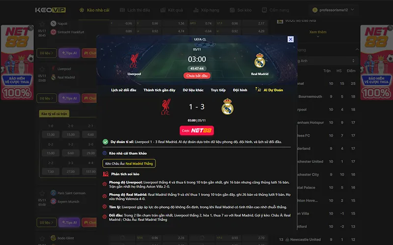 Dự đoán kết quả AI Liverpool vs Real Madrid 03h00 ngày 05/11/2025