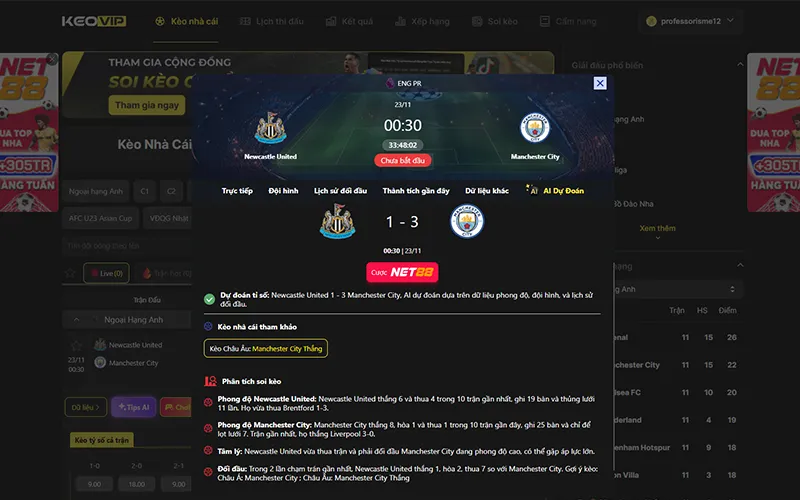 Dự đoán kết quả AI Newcastle vs Man City 00h30 ngày 23/11/2025