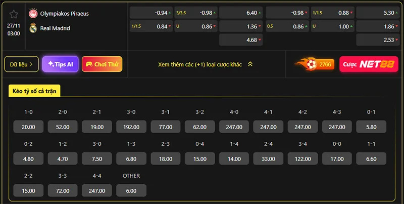 Tỷ lệ kèo Olympiakos vs Real Madrid hôm nay 03h00 ngày 27/11/2025