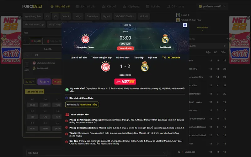 Dự đoán kết quả AI Olympiakos vs Real Madrid 03h00 ngày 27/11/2025