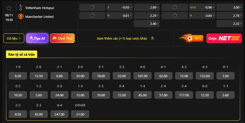 Tỷ lệ kèo Tottenham vs Man Utd hôm nay 19h30 ngày 08/11/2025