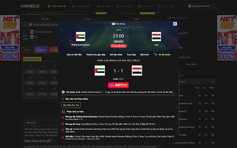 Dự đoán kết quả AI UAE vs Iraq 23h00 ngày 13/11/2025