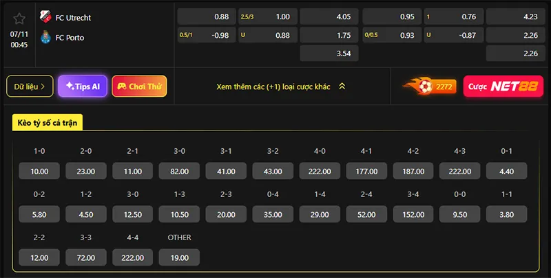 Tỷ lệ kèo Utrecht vs Porto hôm nay 00h45 ngày 07/11/2025