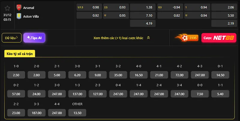 Tỷ lệ kèo Arsenal vs Aston Villa hôm nay 03h15 ngày 31/12/2025
