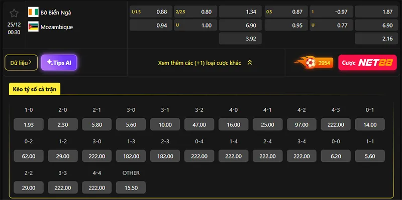 Tỷ lệ kèo Bờ Biển Ngà vs Mozambique hôm nay 00h30 ngày 25/12/2025