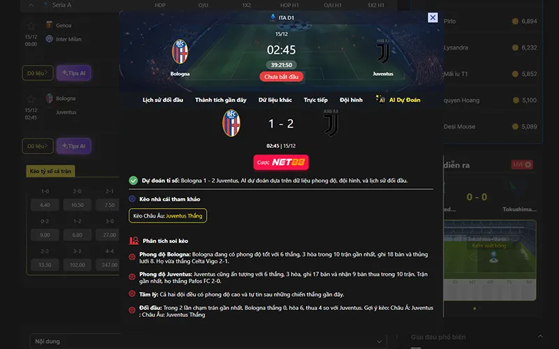 Dự đoán kết quả AI Bologna vs Juventus 02h45 ngày 15/12/2025