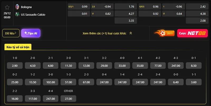 Tỷ lệ kèo Bologna vs Sassuolo hôm nay 00h00 ngày 29/12/2025
