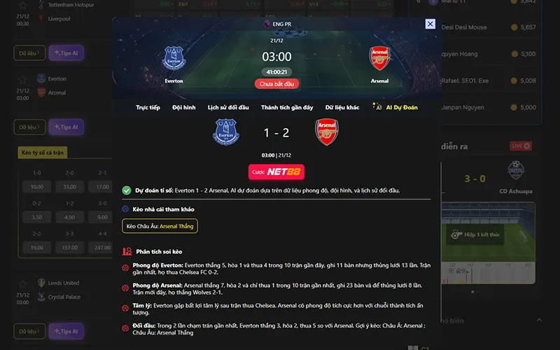 Dự đoán kết quả AI Everton vs Arsenal 03h00 ngày 21/12/2025