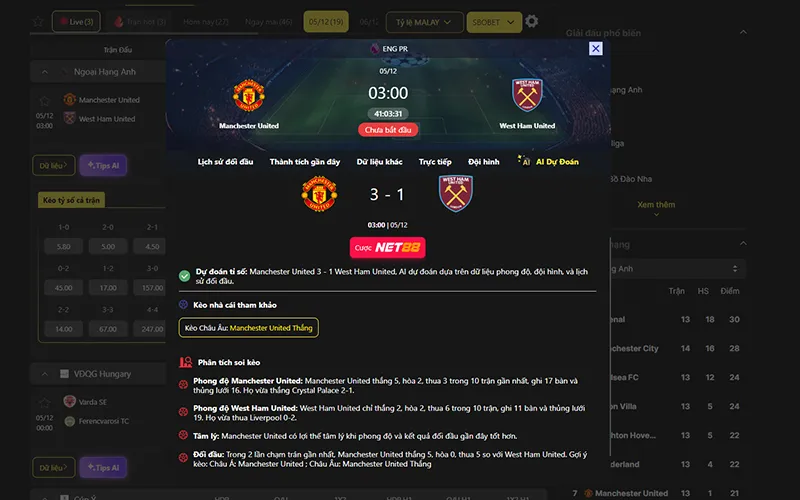 Dự đoán kết quả AI Man Utd vs West Ham 03h00 ngày 05/12/2025