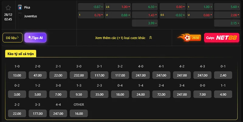 Tỷ lệ kèo Pisa vs Juventus hôm nay 02h45 ngày 28/12/2025