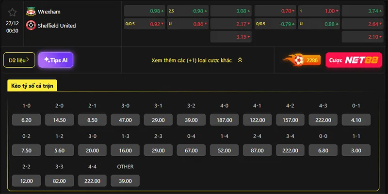 Tỷ lệ kèo Wrexham vs Sheffield Utd hôm nay 00h30 ngày 27/12/2025