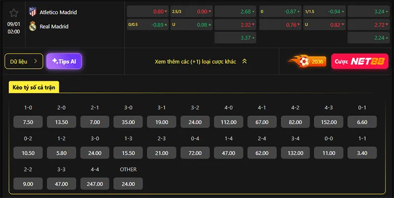 Tỷ lệ kèo Atl Madrid vs Real Madrid hôm nay 02h00 ngày 09/01/2026