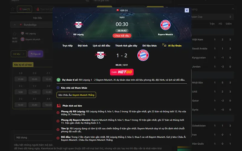 Dự đoán kết quả AI RB Leipzig vs Bayern Munich 00h30 ngày 18/01/2026