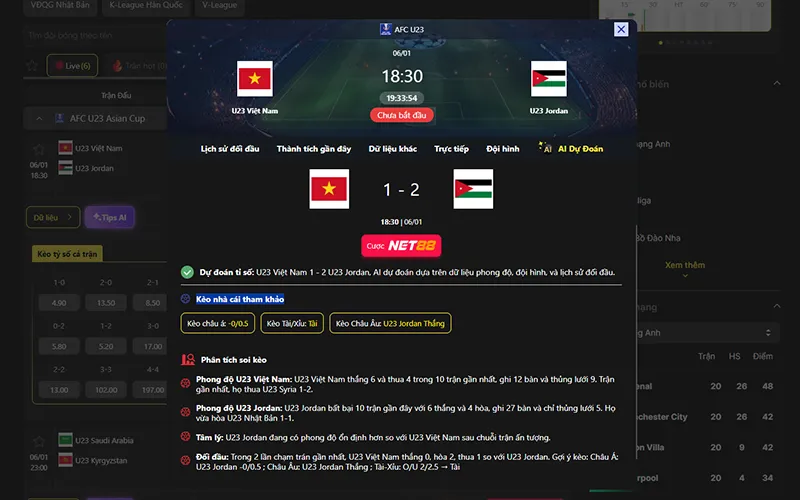 Dự đoán kết quả AI U23 Việt Nam vs U23 Jordan hôm nay 18h30 ngày 06/01/2026